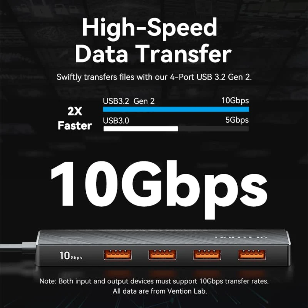 Hub 5 en 1 Vention – 4x USB-A + 1x USB-C, 10Gbps, 0.15m, Negro